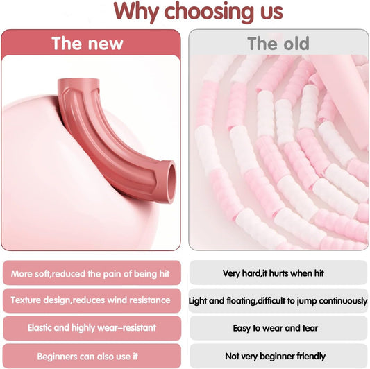 Upgraded Soft Beaded Jump Rope for Kids,Tangle-Free gmented Kids Jump Rope with Soft Anti-slip Handles,Adjustable Jumping Rope for Children Women and Men Fitness 9.2 Feet,Gifts for Kids
